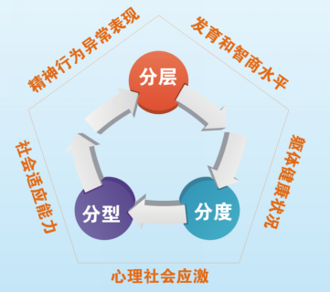 家长们，请醒醒吧！别再给孩子乱“贴标签”了