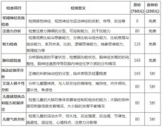 确诊抽动症要做哪些检查呢?